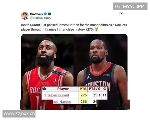 戴维森火箭首秀表现惊艳九投六中三分五中七砍下17分